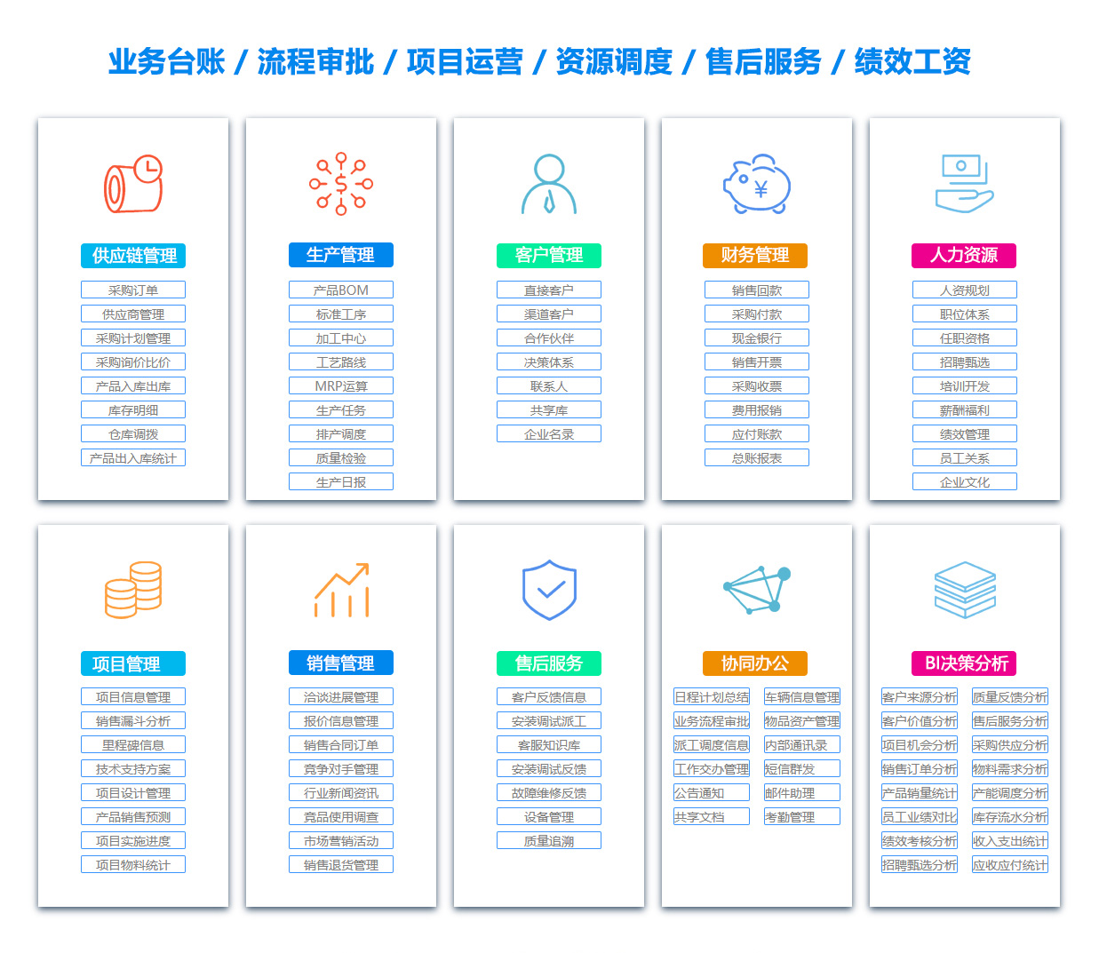 贵港ERP系统 贵港ERP系统